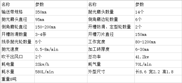 1200圓弧線條機參數