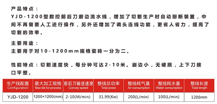 YJD-1200型數(shù)控前后刀磨邊生產(chǎn)線